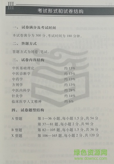 2020年中醫(yī)綜合考研大綱原文