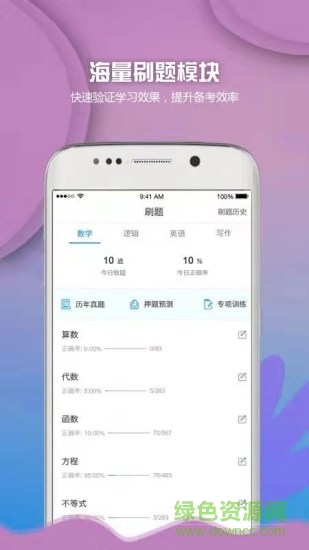 mba百科大師(博雅匯MBA) v1.5.3 最新版 3