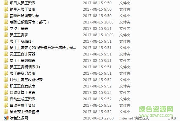 員工工資表模板e(cuò)xcel格式下載 工資表excel下載