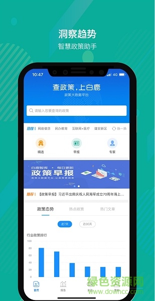 白鹿智库app 白鹿智库政策解读