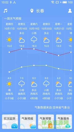 吉林氣象手機(jī)軟件 v2019.10.24 安卓版 0