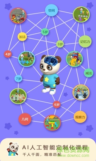 貓小智兒童數(shù)學(xué)思維 貓小智兒童數(shù)學(xué)思維安卓版