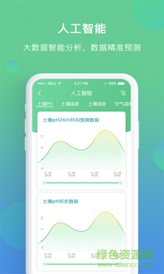 云博智慧農(nóng)業(yè)