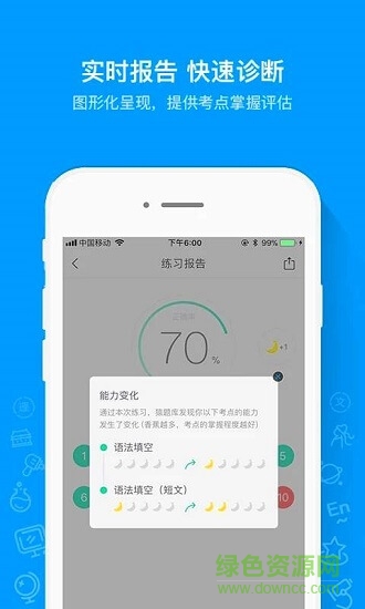 小猿魔題庫下載