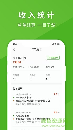 享去買菜騎手端app v2.0.0 安卓版 1