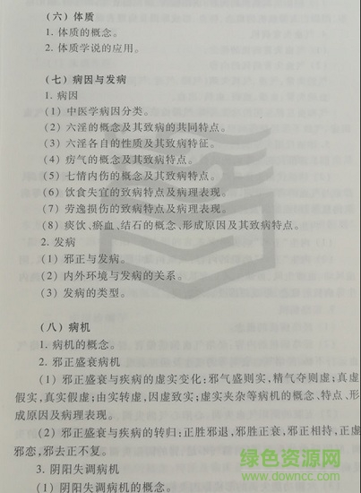 2020年中醫(yī)綜合考研大綱原文 電子版 0