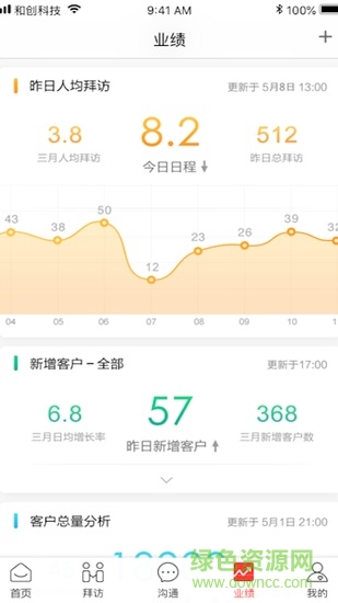紅圈快消安卓版 紅圈快消手機版
