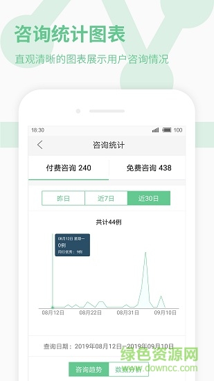 貴健康醫(yī)生端 v4.3.11 安卓版 2