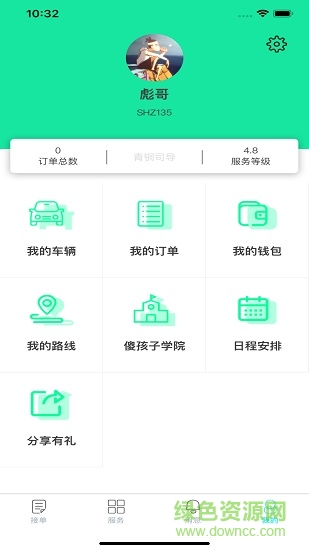 傻孩子司導端手機版