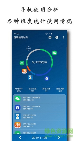 纖云護眼最新版 v2.5.0801 安卓版 3