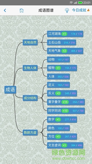 ai成語學(xué)堂手機版