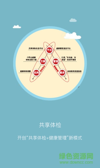 耕雨健康管家 v1.0.73 安卓版 0