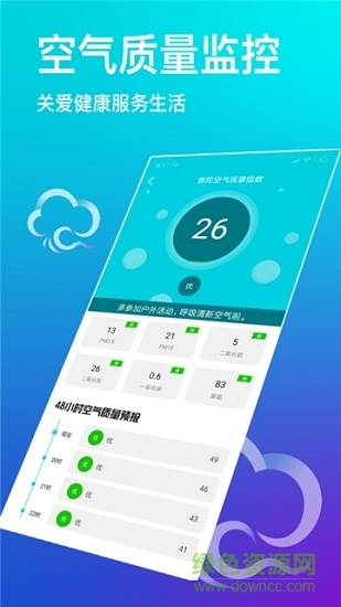 中央氣象預(yù)報(bào) v1.3 安卓版 1