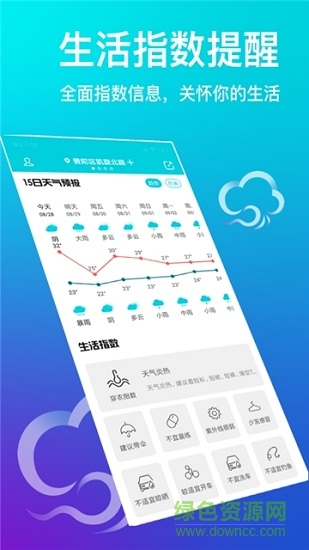 中央氣象預(yù)報(bào)手機(jī)版下載