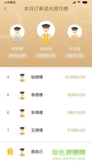 雙創(chuàng)司機蘋果最新版本 v4.95 iphone版 0