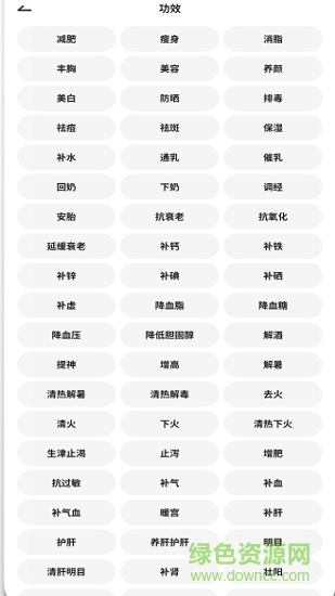 就是菜譜最新版 v3.0.4 安卓版 2