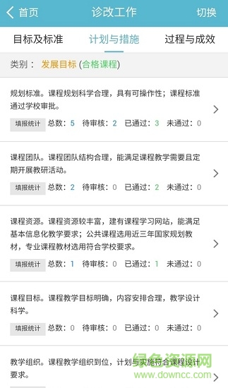 得實e學plus app v2.5 安卓版 2