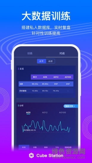 cube station魔方軟件 v1.4.4 安卓版 2