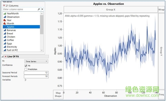 jmp14正式版 jmp14免序列號激活版