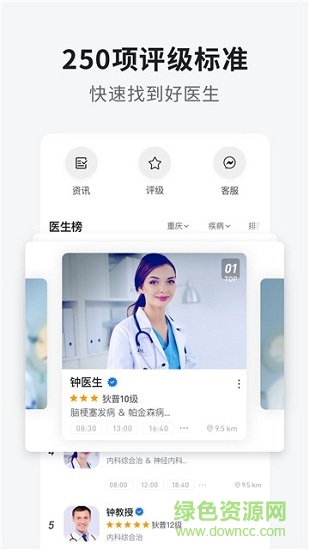 狄普醫(yī)生 v1.2.4 安卓版 1