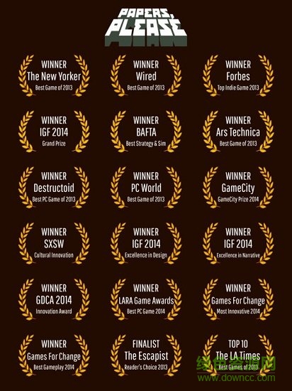 請(qǐng)出示證件漢化正式版(paperplease) v1.52 安卓中文版 1