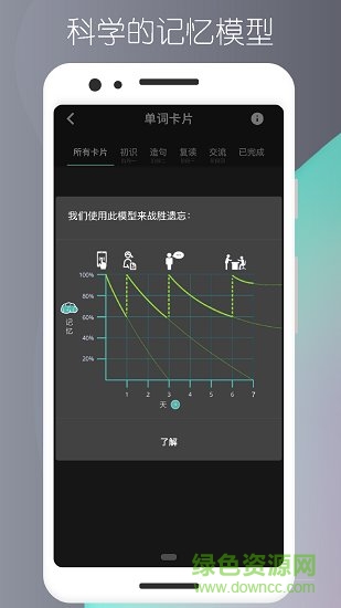 美劇英語 v1.2.1 安卓版 1