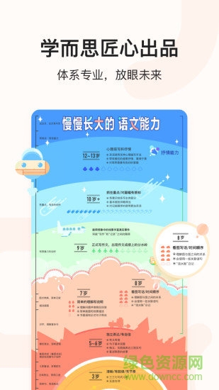 小猴語文手機版下載