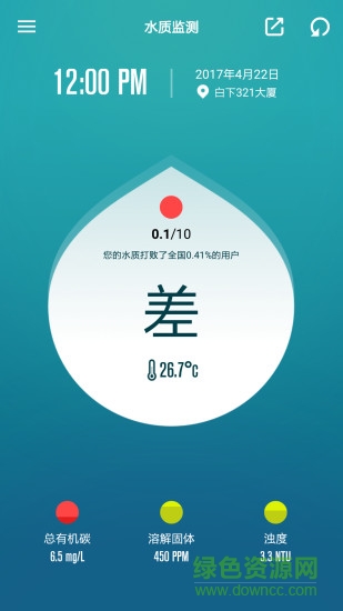 ecomo一目智能水環(huán) v4.2.0 最新版 0
