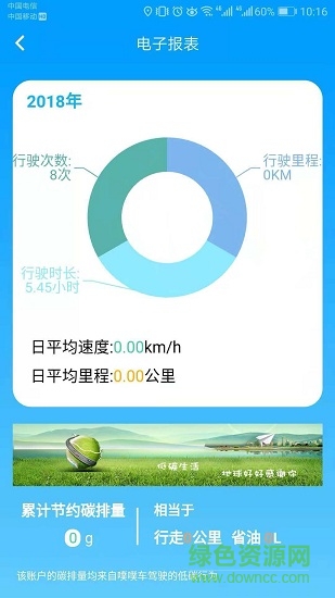 金致車(chē)聯(lián) v1.5.0 安卓版 2