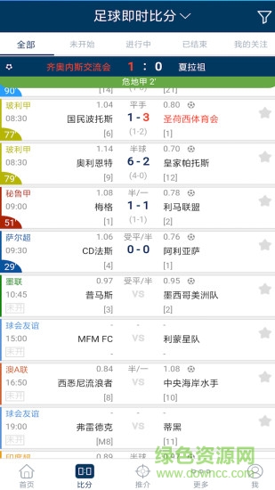 籃球比分網(wǎng) v1.0.2 安卓版 0