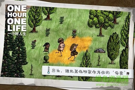 一小時人生測試服