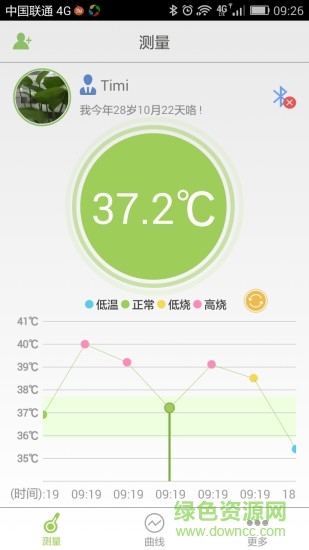 耳溫計 v2.2.3 安卓版 0