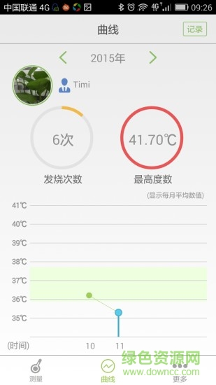 耳溫計安卓版 耳溫計手機版