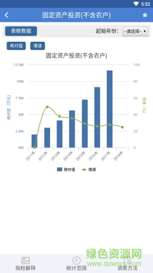 數(shù)據(jù)臨滄2