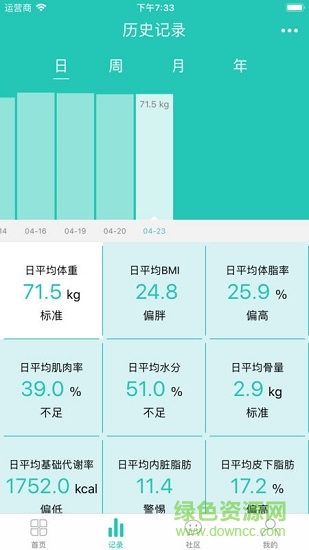 優(yōu)技 優(yōu)技app免費下載