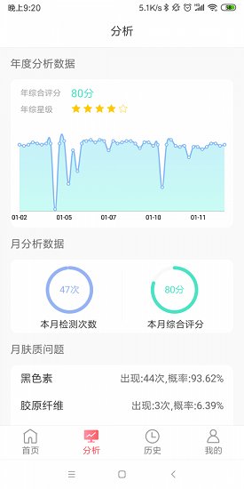 微至app v1.0.2 安卓版 2