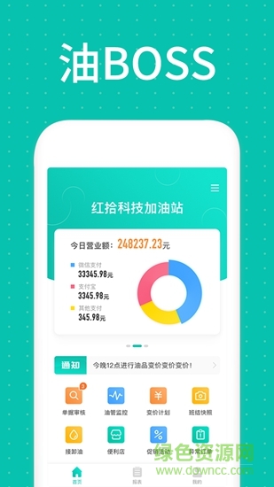 油boss 油boss app