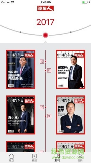 汽車新聞人app免費下載