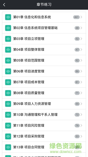 tikubook軟考 v0.0.5 安卓版 2