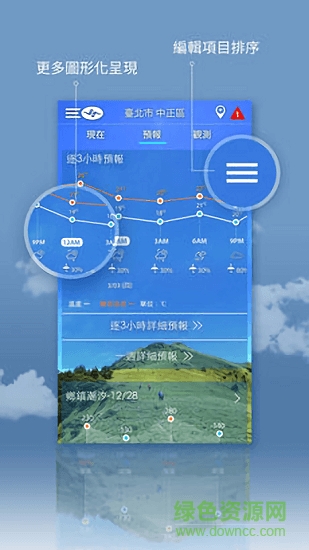 生活氣象 生活氣象下載