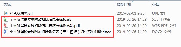 個人所得稅專項附加扣除信息表模板 2019最新版 0