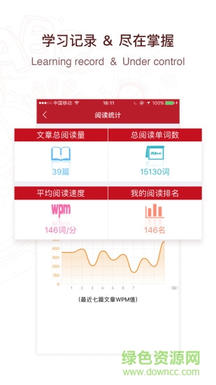 英語頭條安卓版 英語頭條手機版