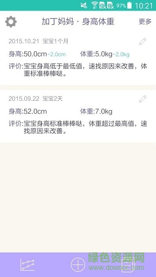 身高體重 v1.1 安卓版 1