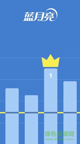 藍月亮報表 v2.4.4 安卓版 1