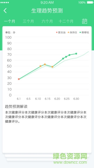 森系健康 森系健康安卓版