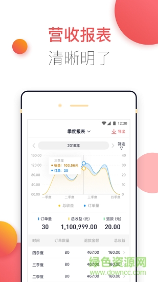 企鵝商家版 v1.0.2 安卓版 3