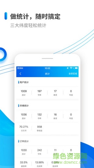 小微管單 v1.0 安卓版 0