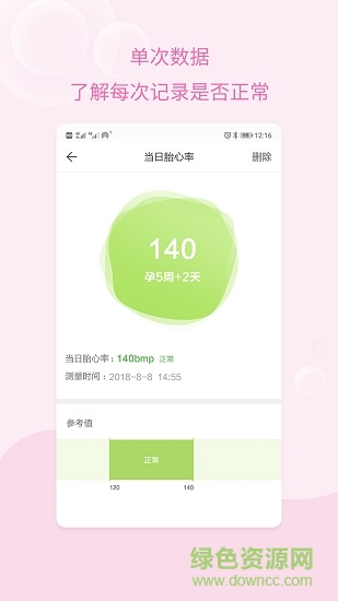 孕婦體重記錄app下載