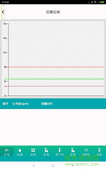 怡康云醫(yī)生版 v1.0 安卓版 0