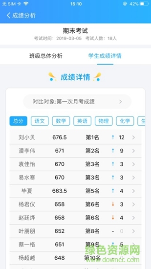 藍(lán)叮 v1.0 安卓版 3